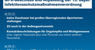 Corona-Strategie Bayern Corona-Strategie Bayern