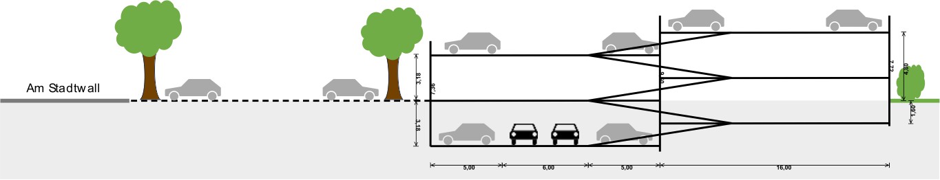 Mühldorf – Stadträte präsentieren Ideen für mehr Parkraum